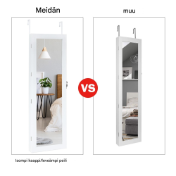 Valkoinen LED-valaistu korukaappi kokopeilillä ja lukolla