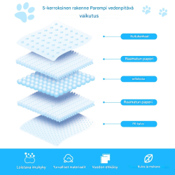 Koiran harjoitusalustat, kertakäyttöiset, 200 kpl, sininen ja valkoinen