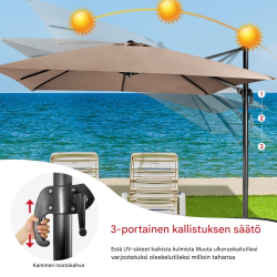 Beige aurinkovarjo puutarhaan, terassille, kahvilaan, 360° kääntyvä