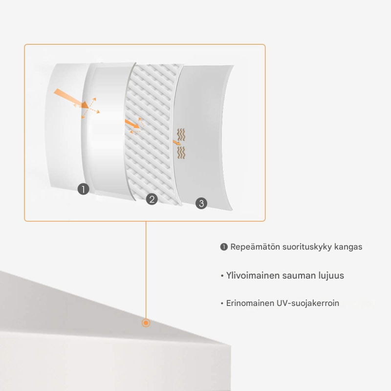 Beige paviljongin varakatto vedenpitävä 300x300 cm