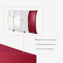 Viininpunainen paviljongin varakatto vedenpitävä 300x300 cm