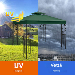 Varaosakatos 300x300 cm paviljonkiin, viininpunainen polyesteri