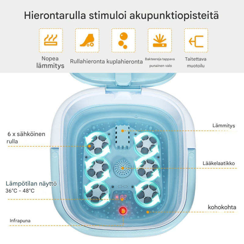 Kokoontaitettava jalkakylpy hierontalaite kaukosäätimellä, sininen