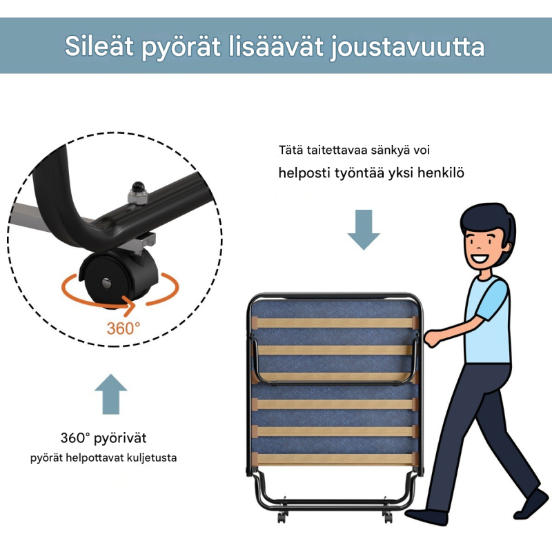 Taitettava vierassänky muistivaahdolla, sininen, 190x80 cm Taitettava vierassänky muistivaahdolla, sininen, 190x80 cm