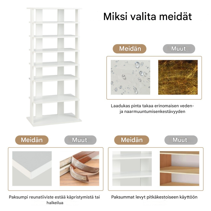 Valkoinen 7-tasoinen retro kenkäteline pieniin tiloihin