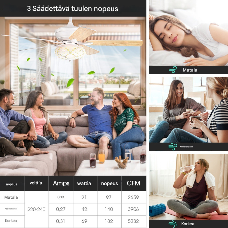 Valkoinen retro kattotuuletin valolla ja kaukosäätimellä