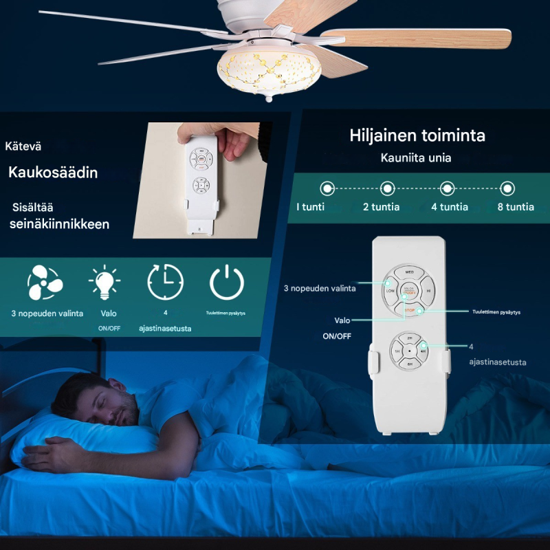 Valkoinen retro kattotuuletin valolla ja kaukosäätimellä