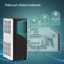 Monitoiminen kannettava ilmastointilaite kaukosäätimellä ja sovellustuella