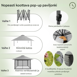 4x4 m harmaa puutarhapaviljonki UV-suojalla ja verkkoseinillä