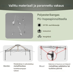4x4 m harmaa puutarhapaviljonki UV-suojalla ja verkkoseinillä