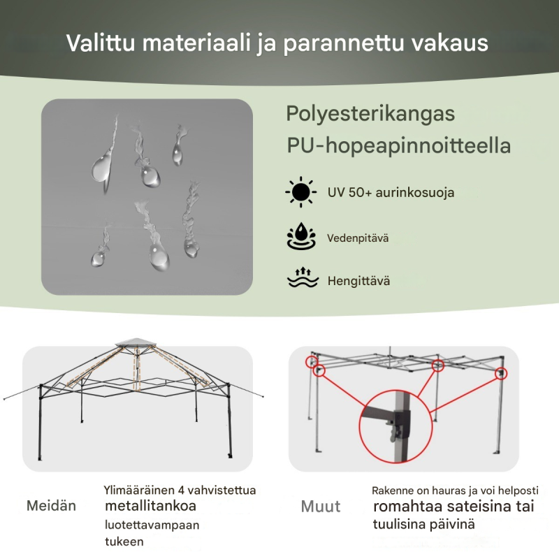 4x4 m harmaa puutarhapaviljonki UV-suojalla ja verkkoseinillä