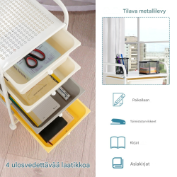 Monikäyttöinen neljän laatikon säilytysvaunu, läpinäkyvä, metallirunko