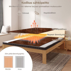 Sähköinen flanelliviltti ajastimella ja ylikuumenemissuojalla kahvi