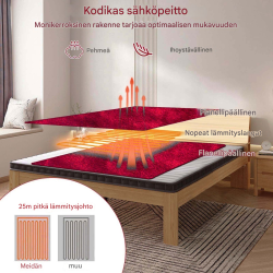 Sähköinen punainen heittopeitto, 4 lämpötilaa, ylikuumenemissuoja