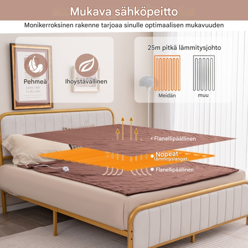 Sähköinen flanelli heittopeitto 150x200 cm, automaattinen sammutus