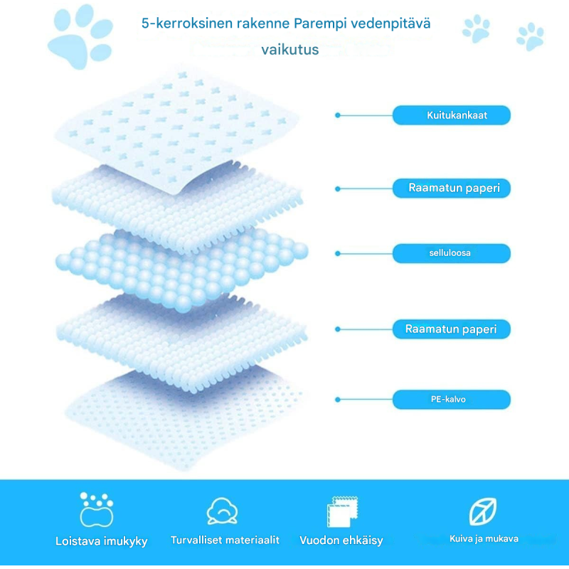 Siniset koiran harjoitusalustat 100 kpl, 5-kerroksinen vuotamaton muotoilu