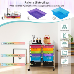 Monikäyttöinen rullakko 12 laatikolla ja jarruilla värikäs