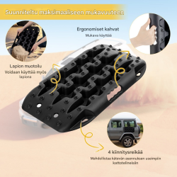 Kaksi mustaa offroad-kitkamattoa hiekalle, mudalle ja lumelle