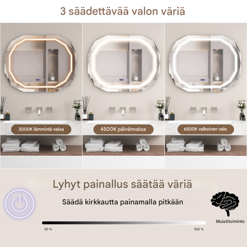 Huurteenpoistava LED-kylpyhuonepeili muistitoiminnolla ja lämpötilanäytöllä