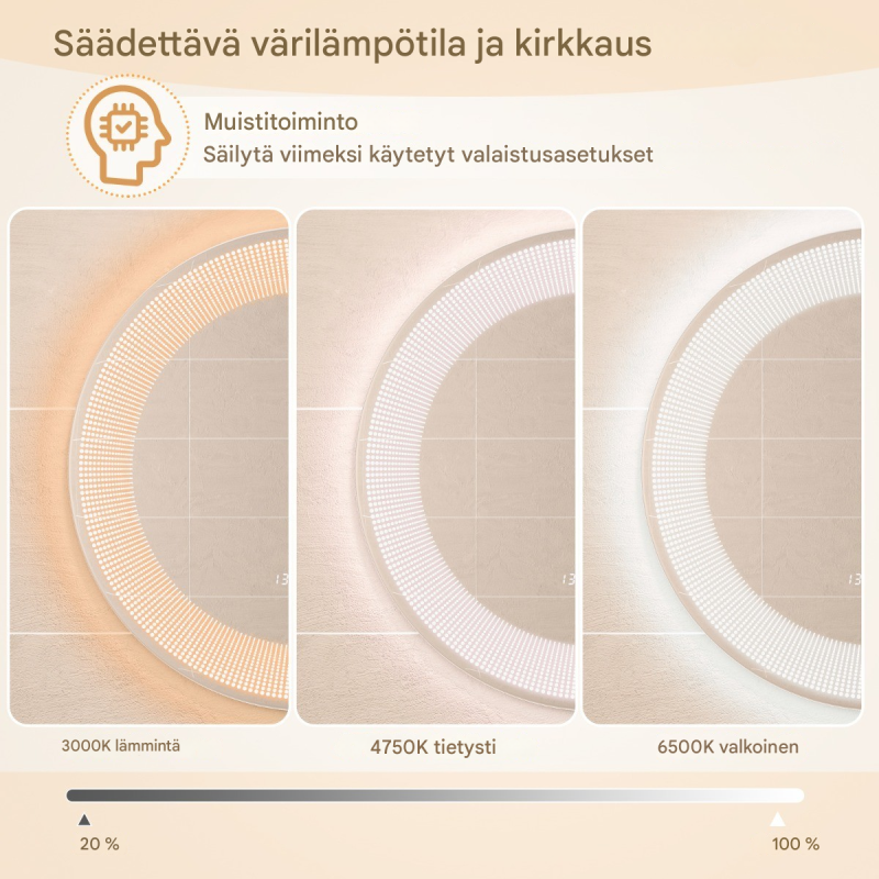 Pyöreä LED-kylpyhuonepeili huurteenpoistolla ja kosketusohjauksella