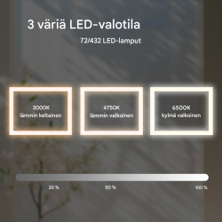 Hopeanvärinen huurteenestolla varustettu säädettävä LED-seinäpeili