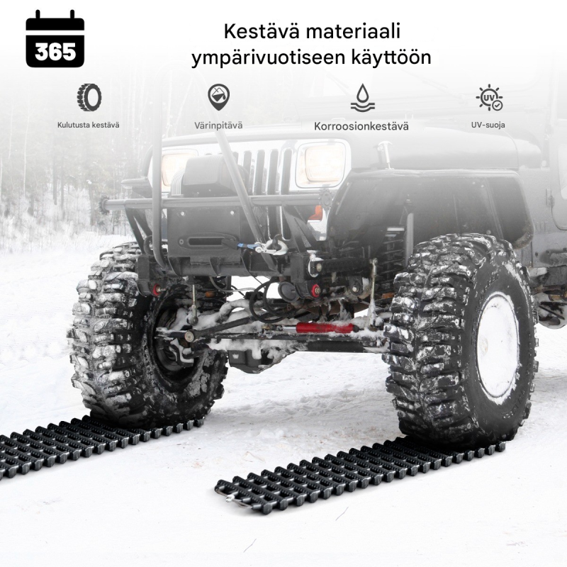 Renkaiden vetomattojen 2 kpl pakkaus, musta, hätätilanteisiin