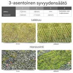 Sähköinen 2-in-1 ruohonleikkuri ja ilmain, oranssi