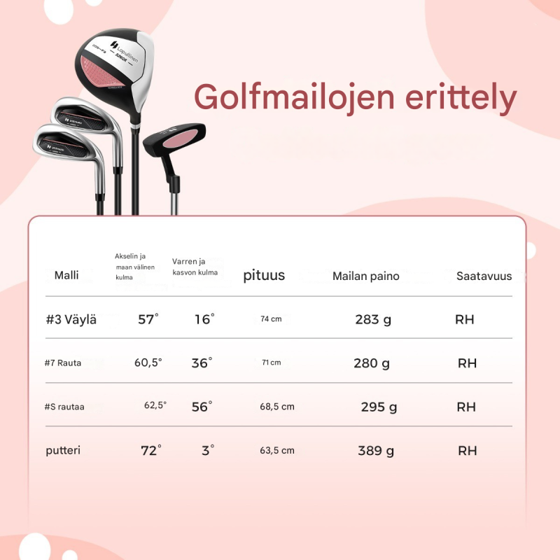 Lasten 4-osainen golfsetti 5-7-vuotiaille, vaaleanpunainen - oikeakätinen