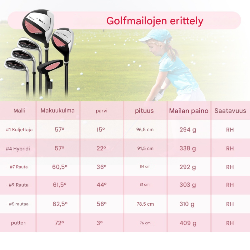 6-osainen lasten golfsarja 11-13-vuotiaille, vaaleanpunainen