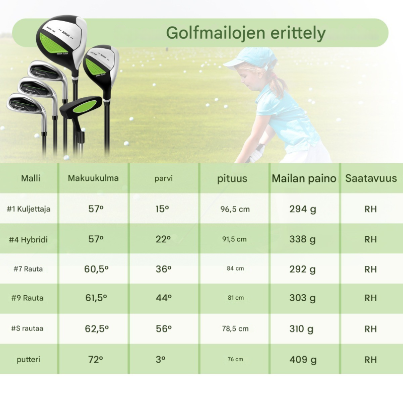 Lasten vihreä 6-osainen golfsetti 11-13-vuotiaille