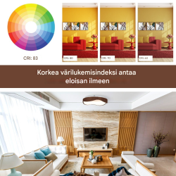 Energiatehokas ruskea LED-kattovalaisin puujäljitelmällä 24W