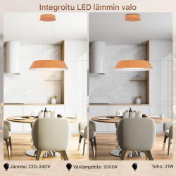 Energiatehokas LED-kattovalaisin puujäljitelmällä ja metallikehyksellä