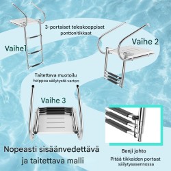 Kolmiportainen teleskooppinen venetikkaat lasikuitualustalla hopea