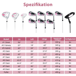 Naisten 11-osainen oikeakätinen golfsetti sadesuojalla, pinkki - oikeakätinen