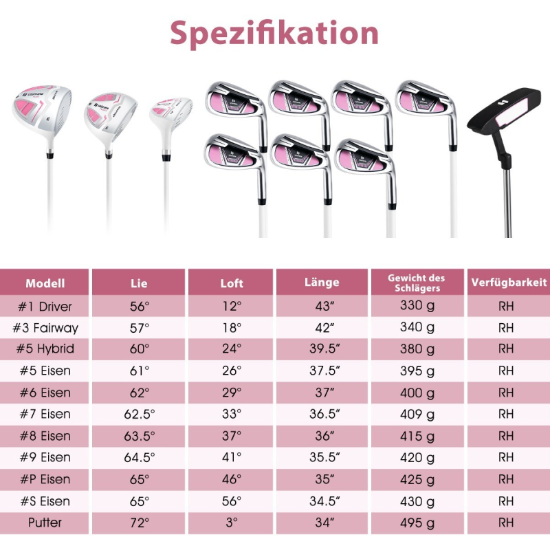 Naisten 11-osainen oikeakätinen golfsetti sadesuojalla, pinkki - oikeakätinen
