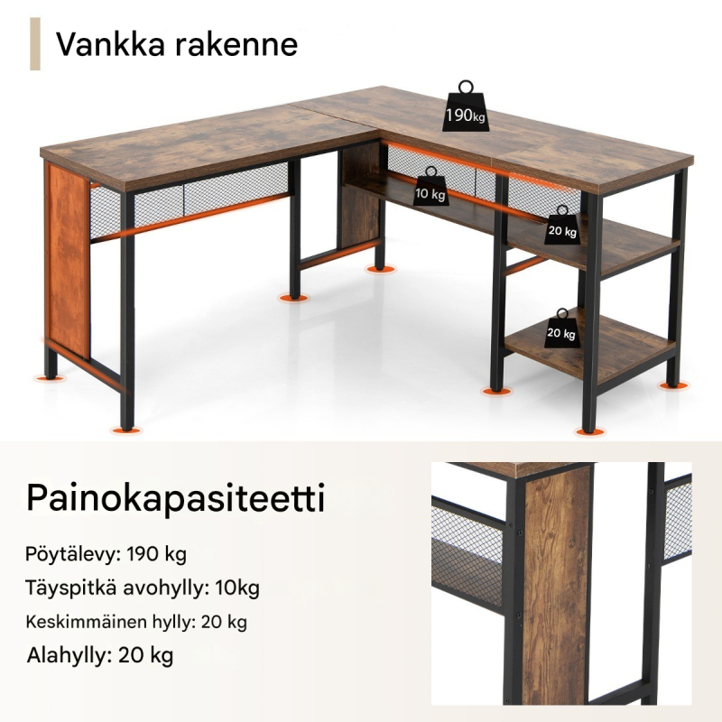 L-muotoinen kulmapöytä hyllyillä, rustiikkinen ruskea, teollinen tyyli