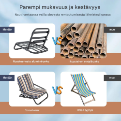 Kokoontaitettavat siniset rantatuolit tyynyillä ja olkahihnalla