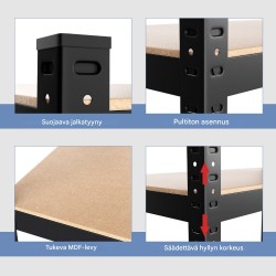 Musta 5-tasoinen metallihylly säädettävillä korkeuksilla