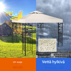 Vihreä paviljongin varaosakatos 300x300 cm ulkokäyttöön