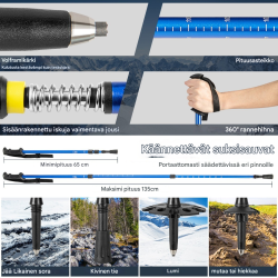 Lumikenkäsetti 4-in-1 aikuisille ja lapsille, sininen