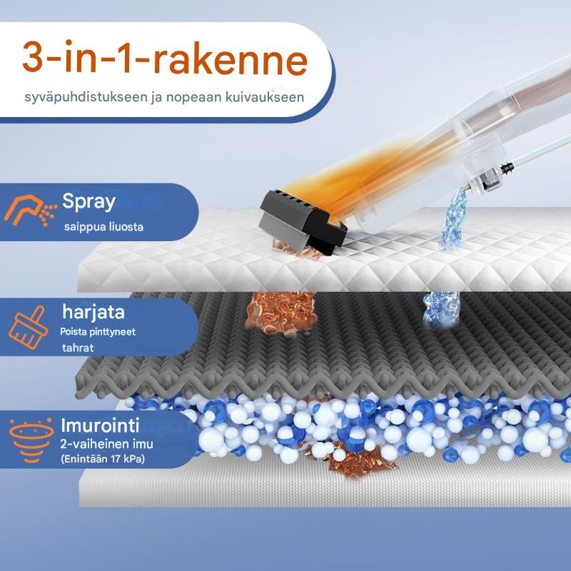 Tehokas 1200W märkä-kuivaimuri 4-in-1 keltainen