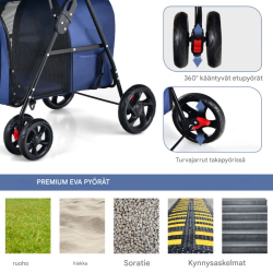 Monikäyttöinen 4 in 1 lemmikkivaunu sininen kantolaukku