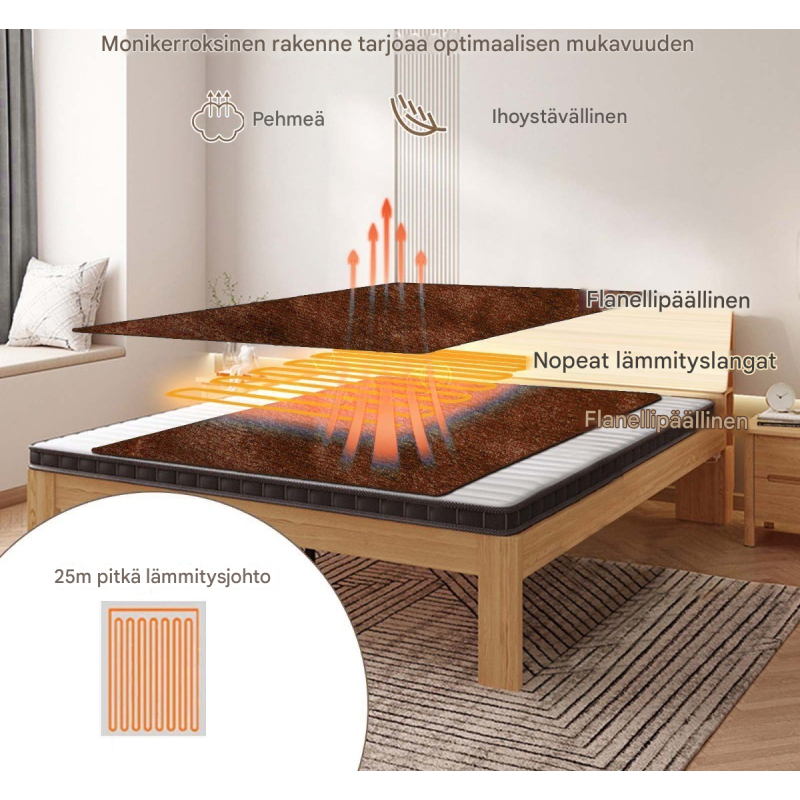 Sähköinen flanelliviltti ajastimella ja ylikuumenemissuojalla kahvi