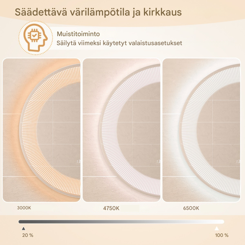 Pyöreä LED-kylpyhuonepeili huurteenpoistolla ja kosketusohjauksella