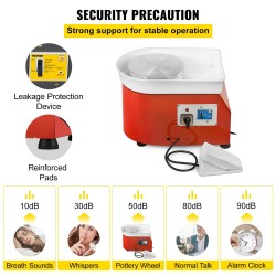 Sähköinen dreijakone 25-senttinen dreijalevy 280-watin moottori jalkapoljin roiskesuoja muotoilutyökalusetti hiljainen käynti