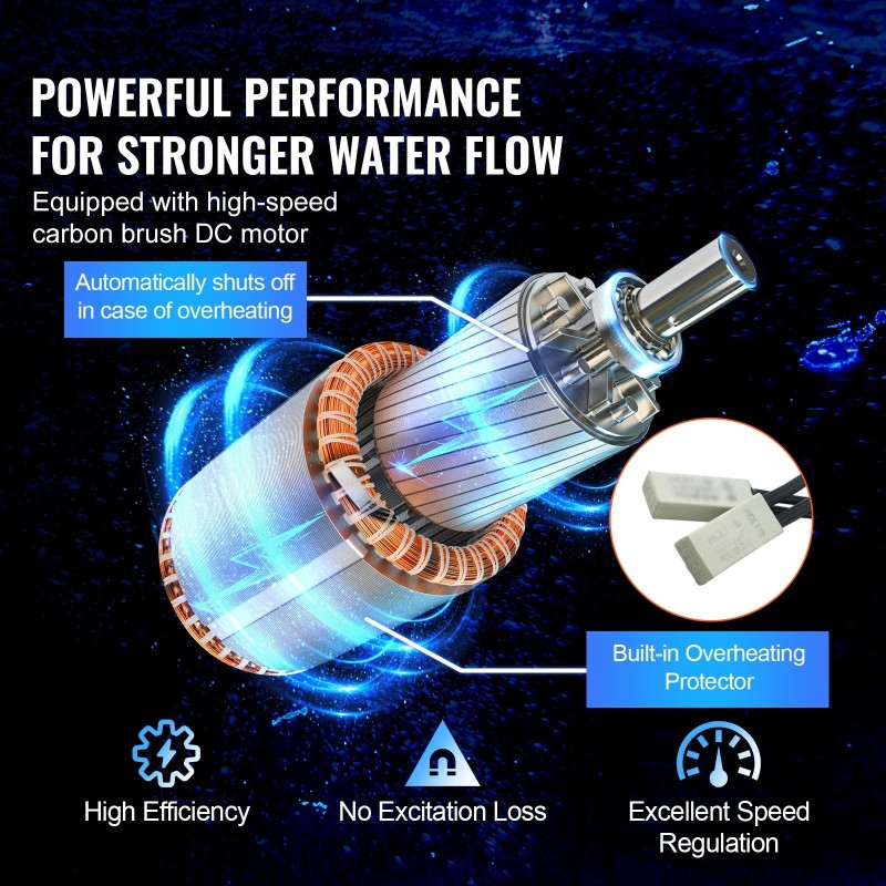 Uppopumppu aurinkokäyttöinen 12 V 120 W ruostumattomasta teräksestä kaivoihin kasteluun