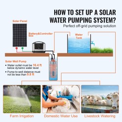 Uppopumppu aurinkokäyttöinen 12V 96W 6 l/min 70 m 30 m ruostumaton suodatin