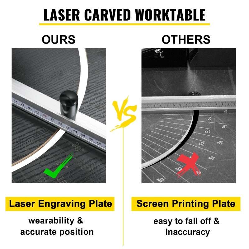 Kuumalangallinen styrox-leikkuri alumiinirunkoinen 42 cm leikkuupaksuus 120 cm leikkuupituus