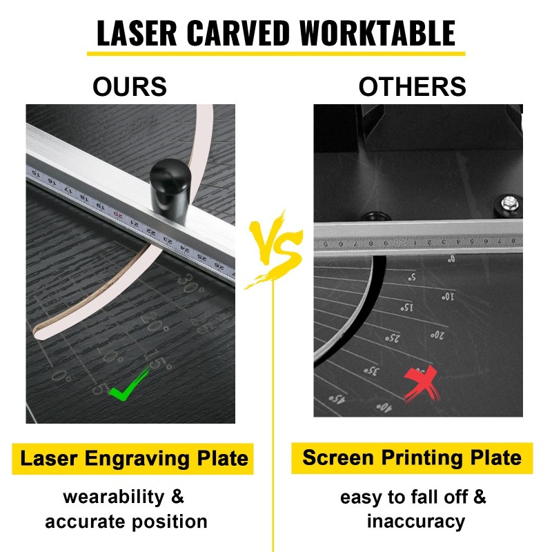 Kuumasäieleikkuri alumiiniseosrunko 6 nikkelistä kromilankaa 42 cm leikkuupaksuus 115 cm leikkauspituus