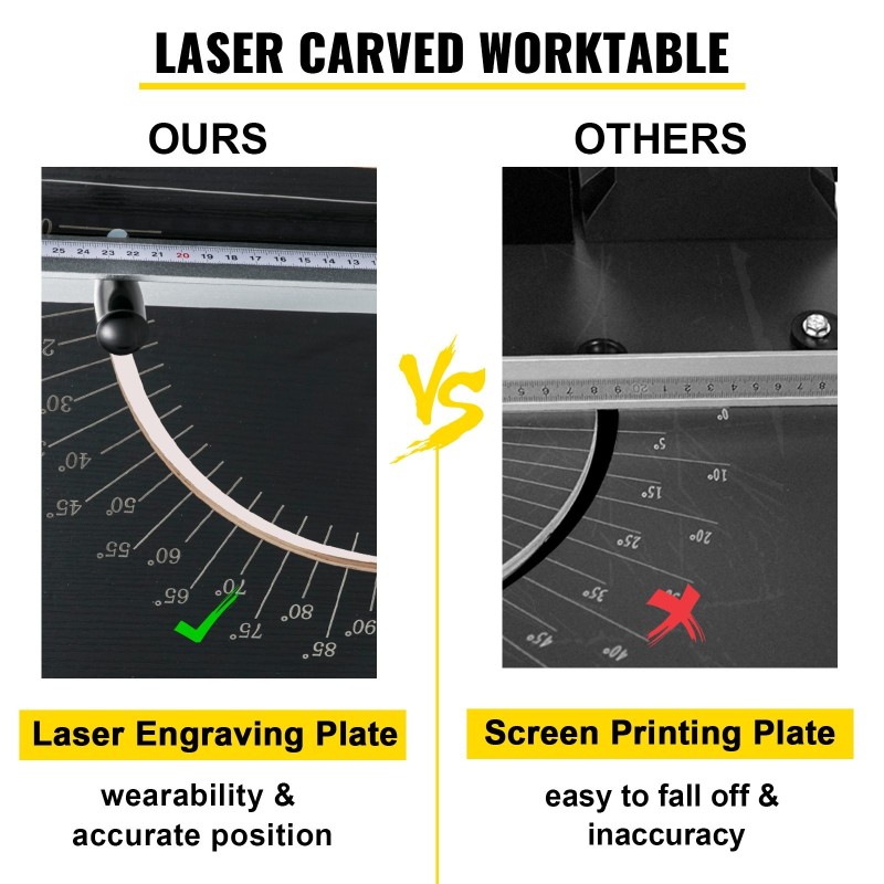 Kuumalankaleikkuri alumiinirunkoinen 42 cm leikkuupaksuus 115 cm leikkuupituus 6 lämmityslankaa
